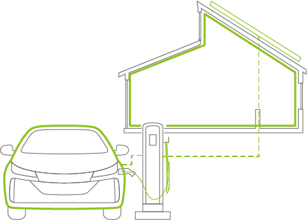 千葉県 の注文住宅メーカー　WITHDOM建築設計　EVコンセント採用のイラスト