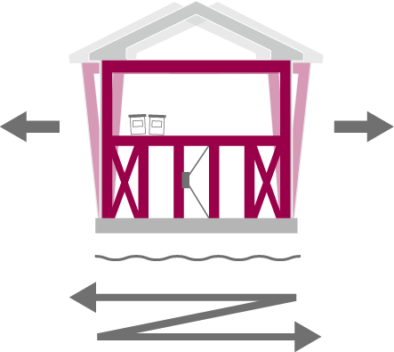 埼玉県さいたま市の注文住宅メーカー　WITHDOM建築設計　制震・耐震のイラスト